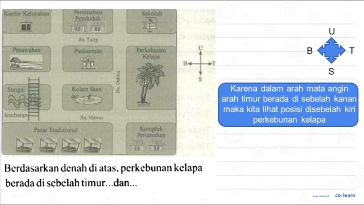 Berdasarkan denah di atas, perkebunan kelapa berada di