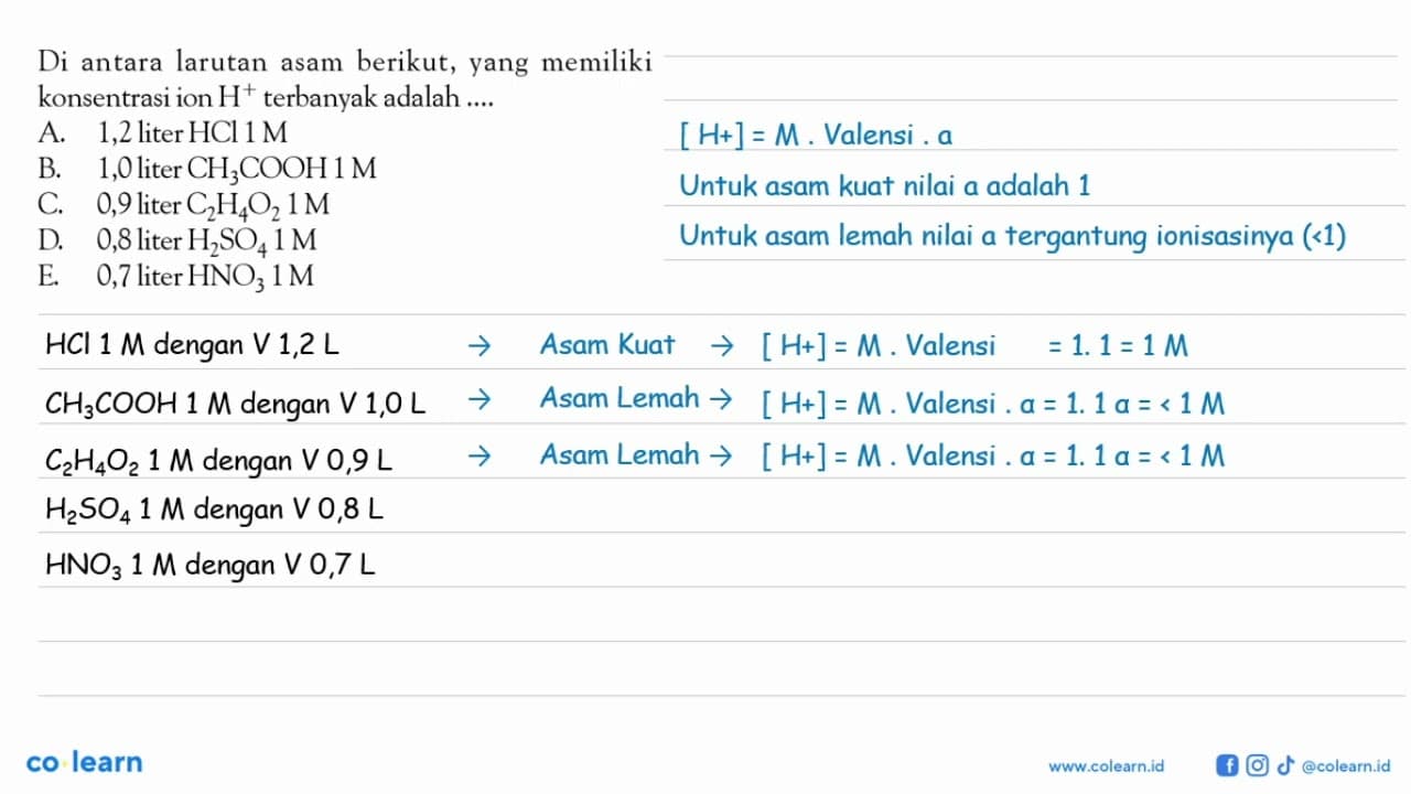 Di antara larutan asam berikut, yang memiliki konsentrasi