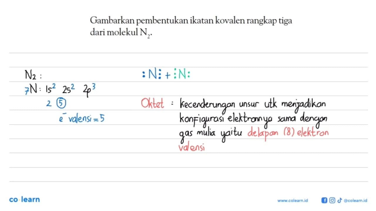 Gambarkan pembentukan ikatan kovalen rangkap tiga dari