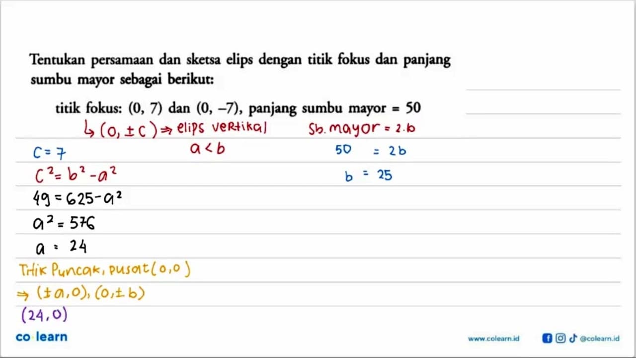 Tentukan persamaan dan sketsa elips dengan titik fokus dan