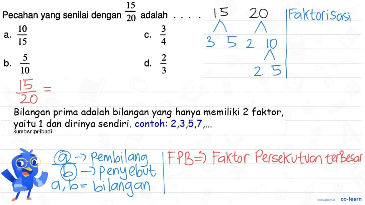 Pecahan yang senilai dengan (15)/(20) adalah ... . a.