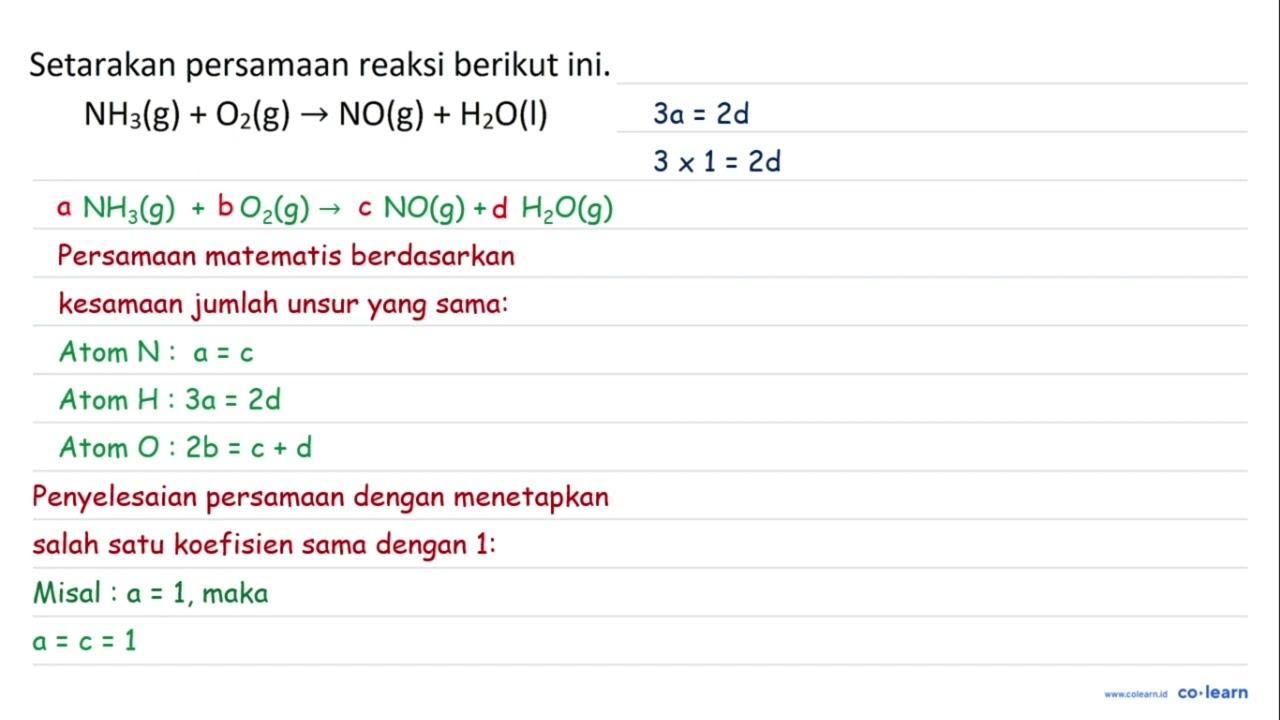 Setarakan persamaan reaksi berikut ini.