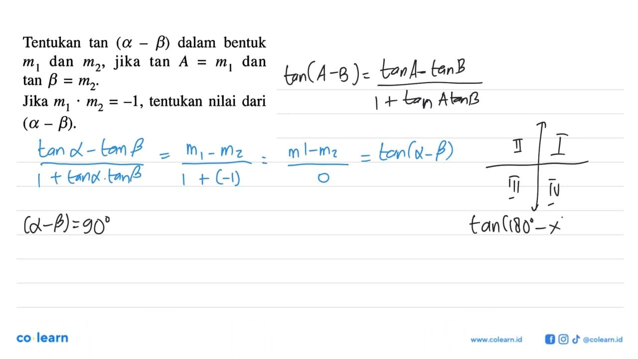 Tentukan tan(alpha-beta) dalam bentuk m1 dan m2, jika