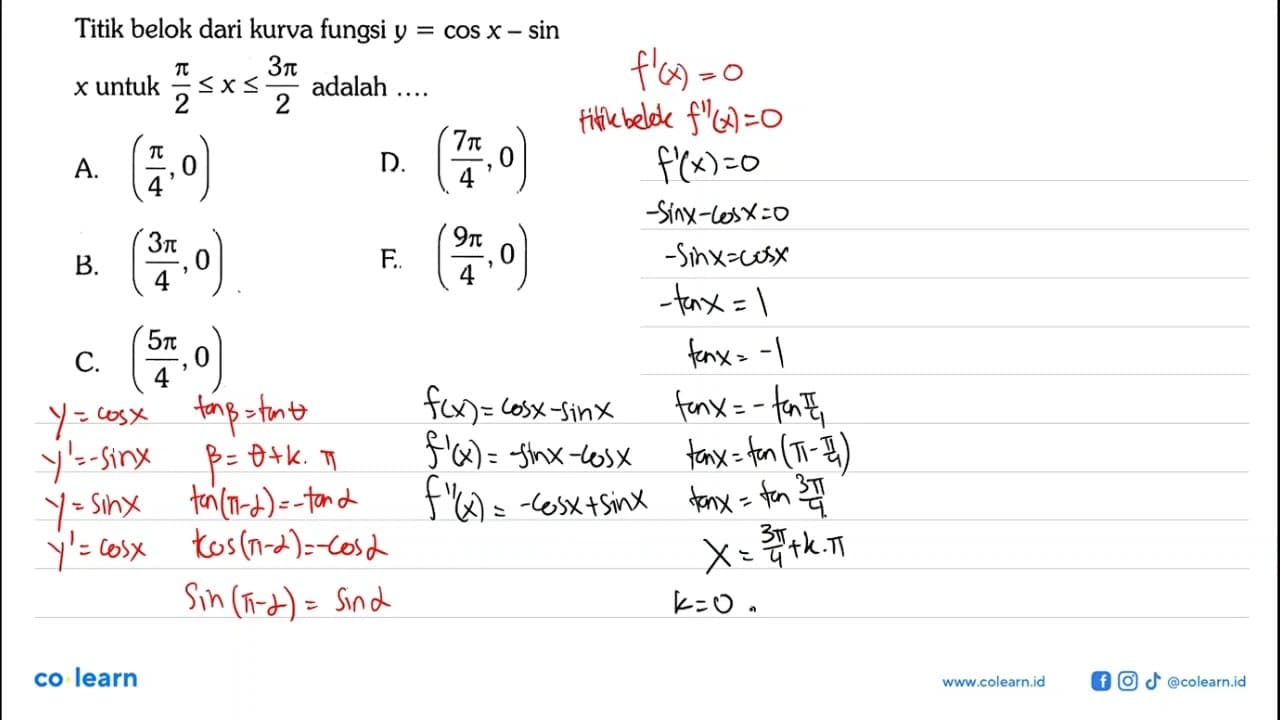 Titik belok dari kurva fungsi y=cos x-sin x untuk