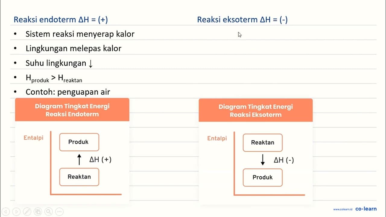 Perhatikan persamaan reaksi berikut!