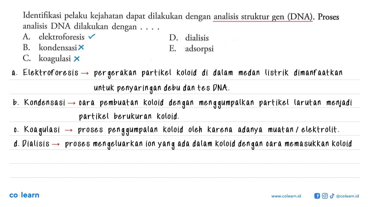 Identifikasi pelaku kejahatan dapat dilakukan dengan