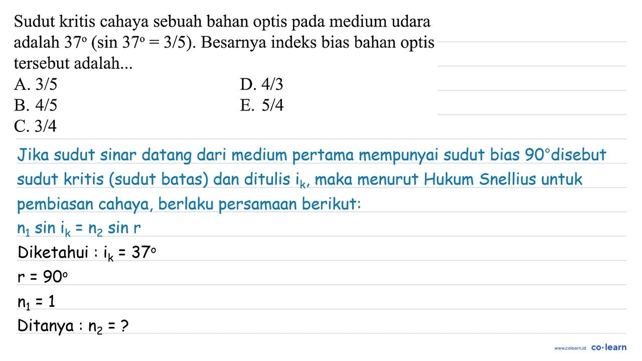 Sudut kritis cahaya sebuah bahan optis pada medium udara