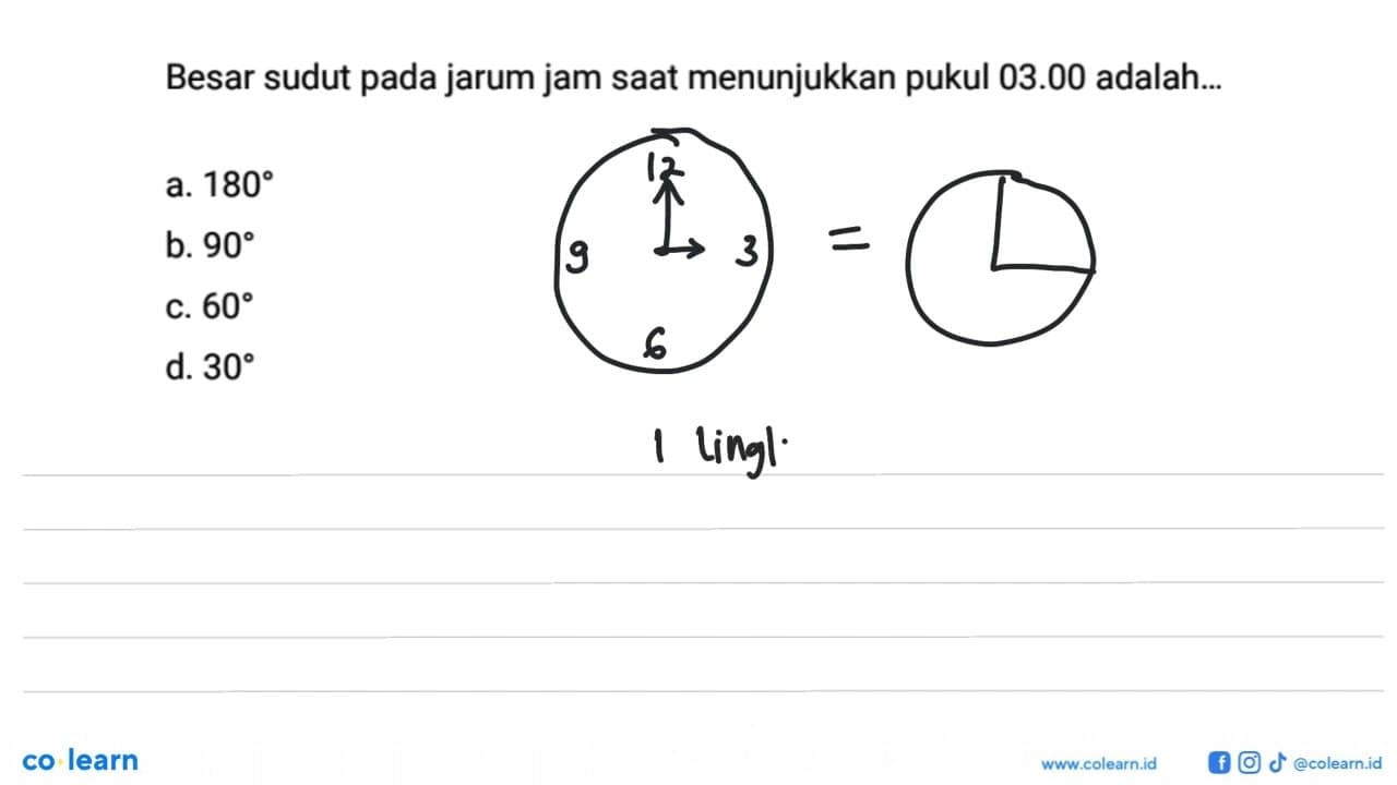 Besar sudut pada jarum jam saat menunjukkan pukul 03.00