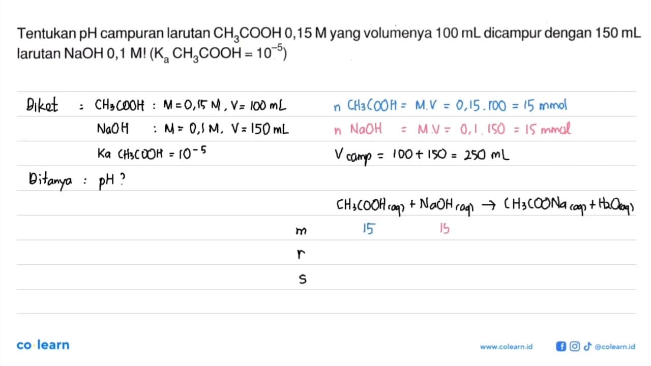 Tentukan pH campuran larutan CH3COOH, 15 M yang volumenya