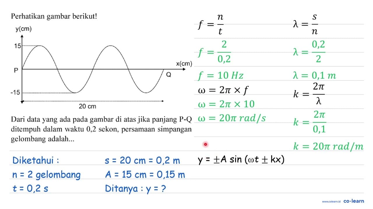 Perhatikan gambar berikut! y(cm) 15 P Q x(cm) -15 20 cm