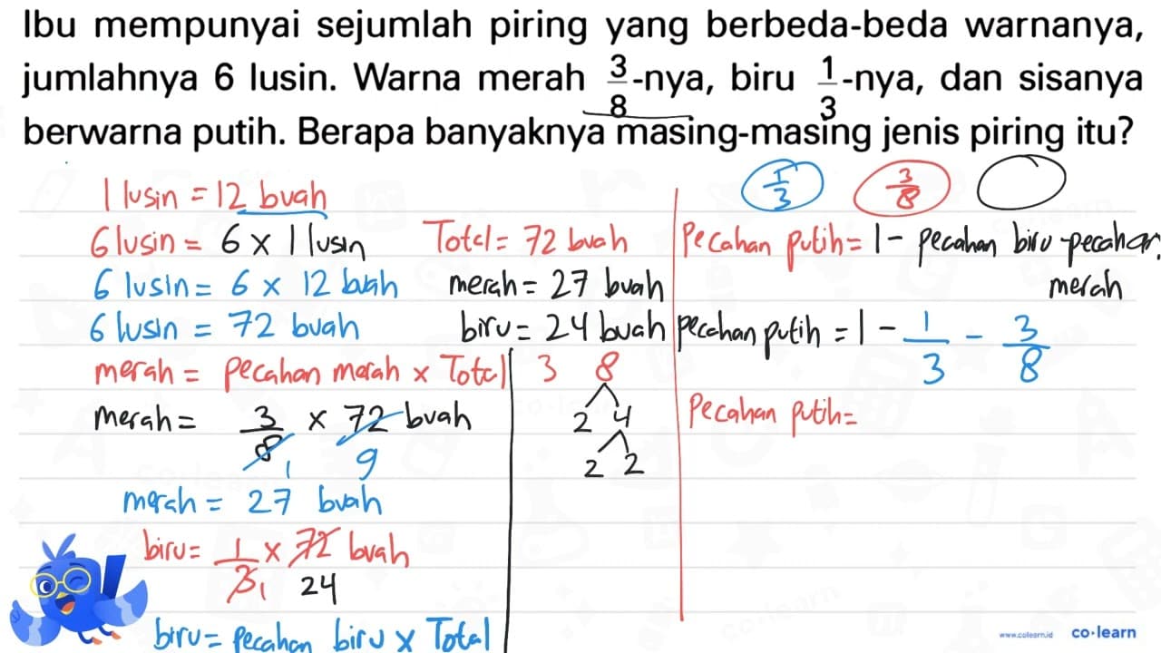 Ibu mempunyai sejumlah piring yang berbeda-beda warnanya,