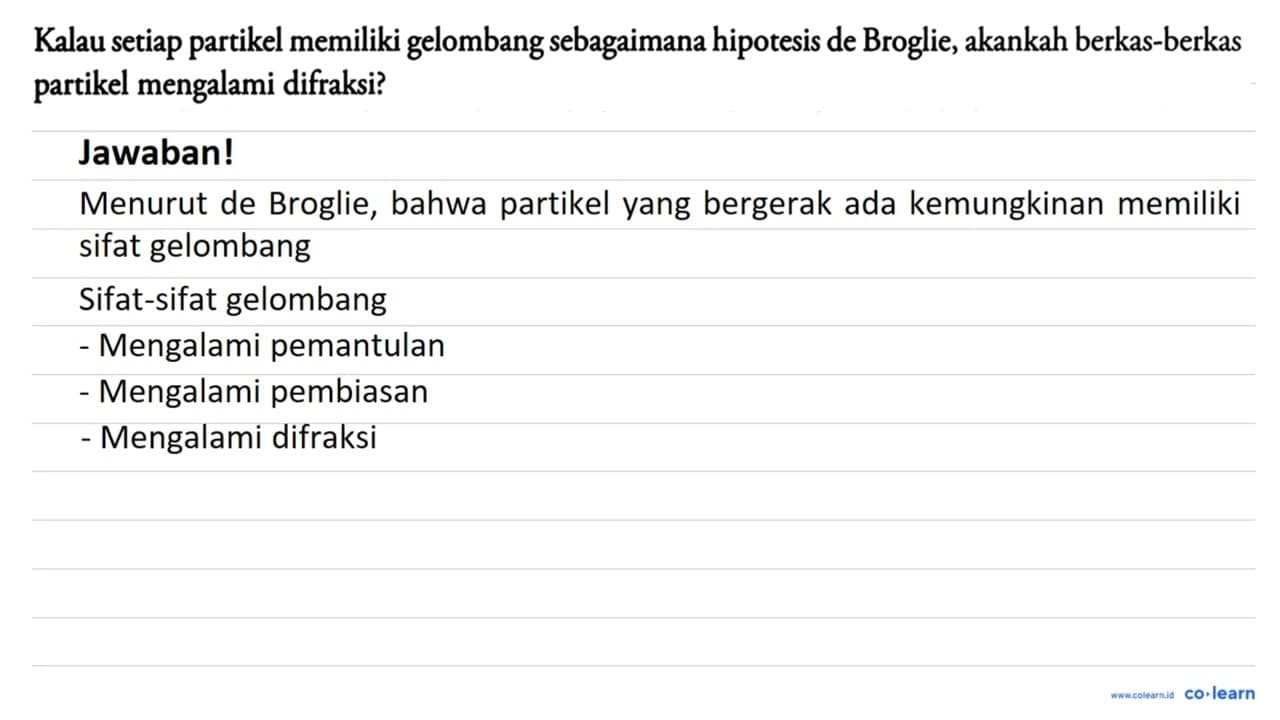 Kalau setiap partikel memiliki gelombang sebagaimana