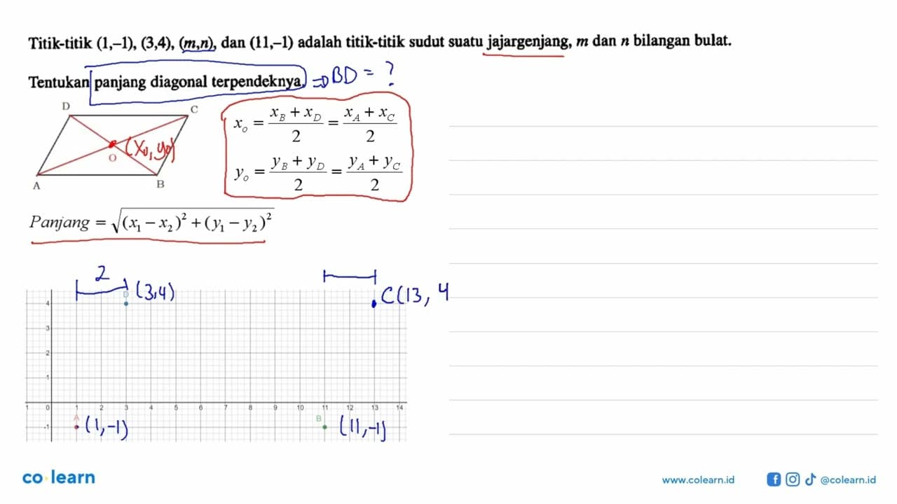 Titik-titik (1, -1), (3, 4), (m, n), dan (11, -1) adalah