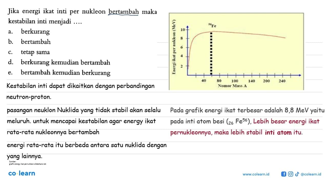 Jika energi ikat inti per nukleon bertambah maka kestabilan