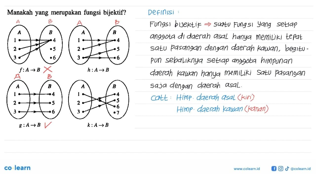 Manakah yang merupakan fungsi bijektif?A B 1 42 53 6f:A->BA