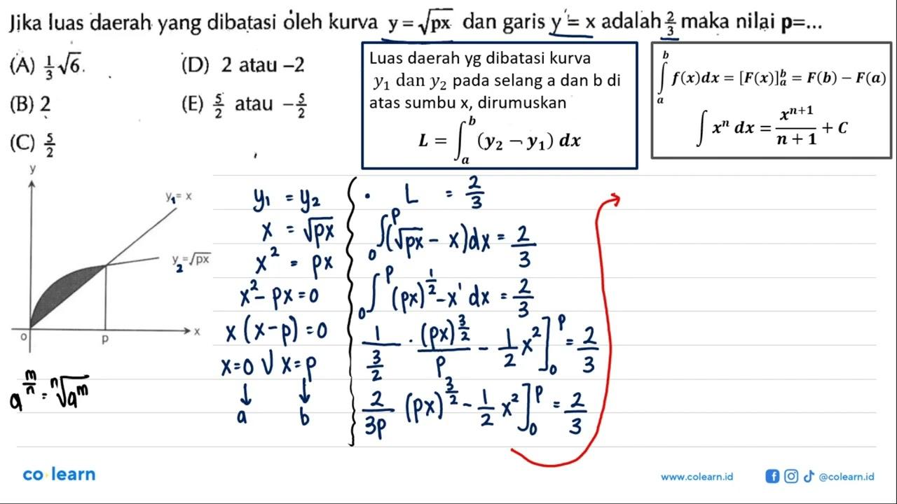 Jịka luas daerah yang dibatasi óleh kurva y=akar(px) dan