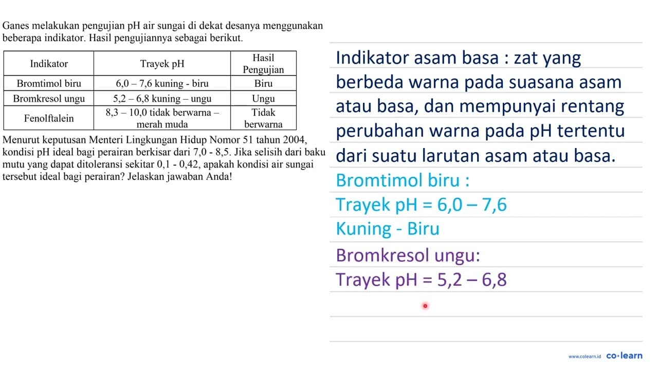 Ganes melakukan pengujian pH air sungai di dekat desanya