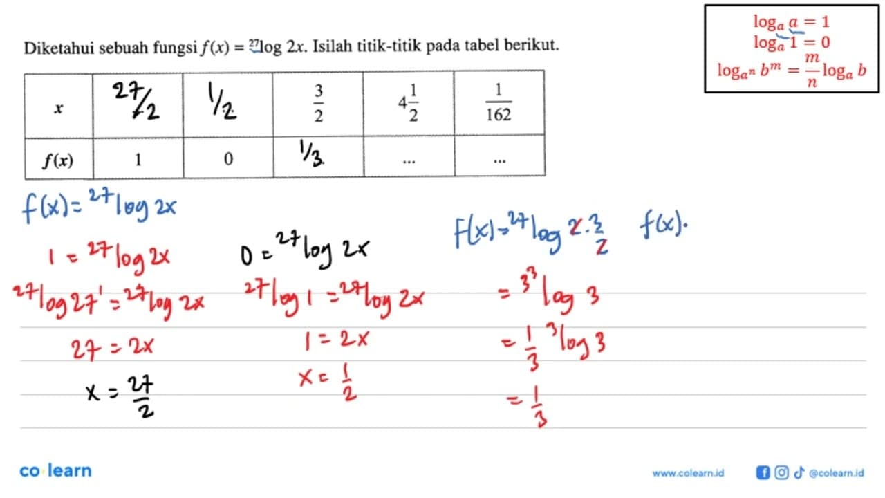 Diketahui sebuah fungsi fx=27log 2x. Isilah titik-titik