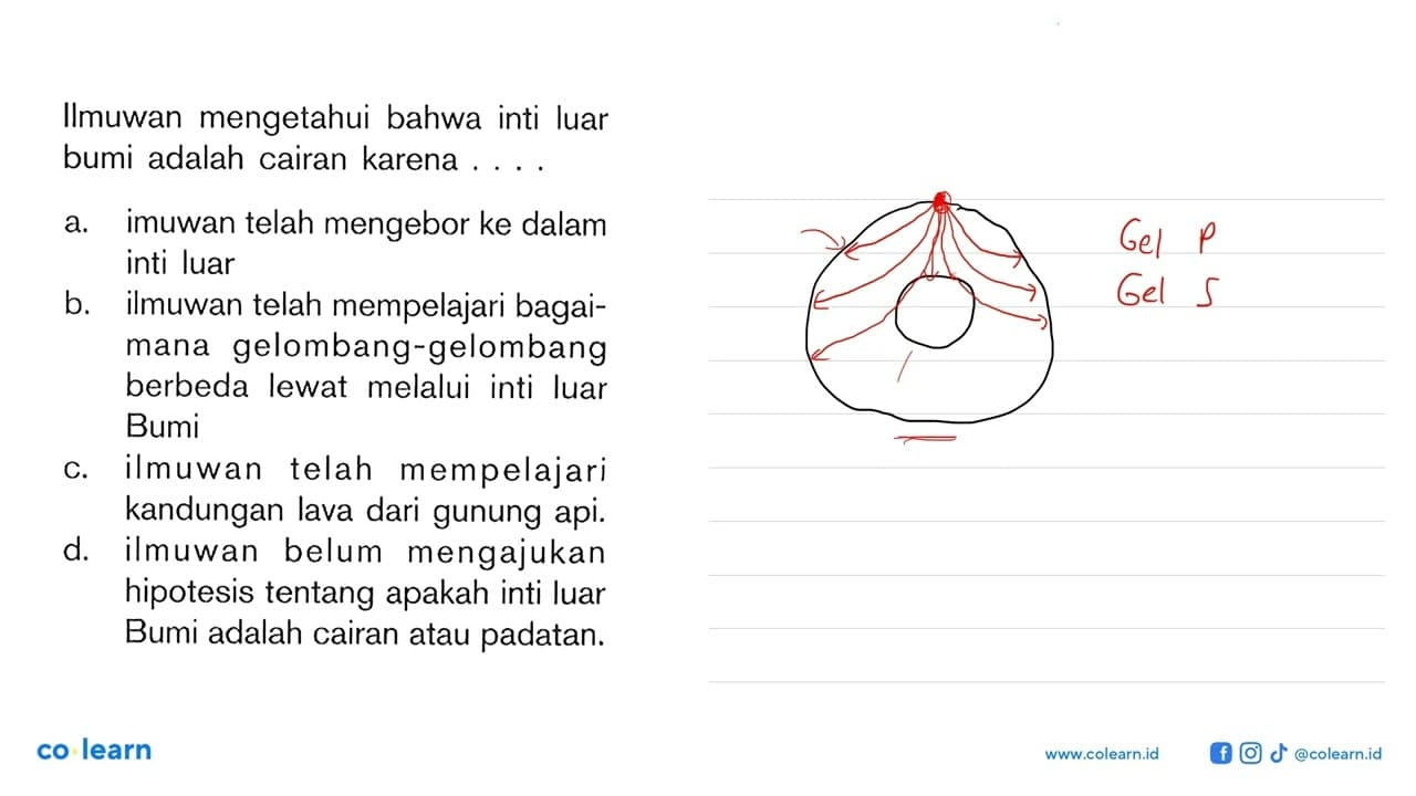 Ilmuwan mengetahui bahwa inti luar bumi adalah cairan