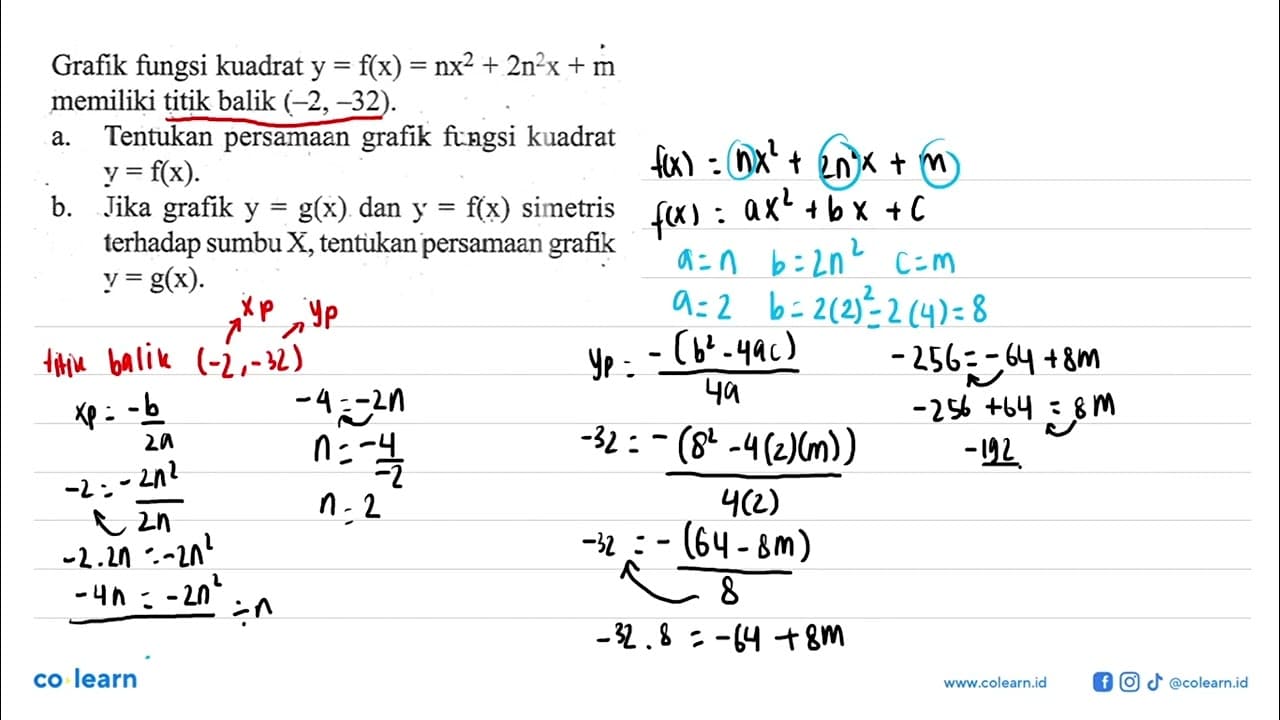 Grafik fungsi kuadrat y = f(x) = nx^2 + 2n^2 x + m memiliki