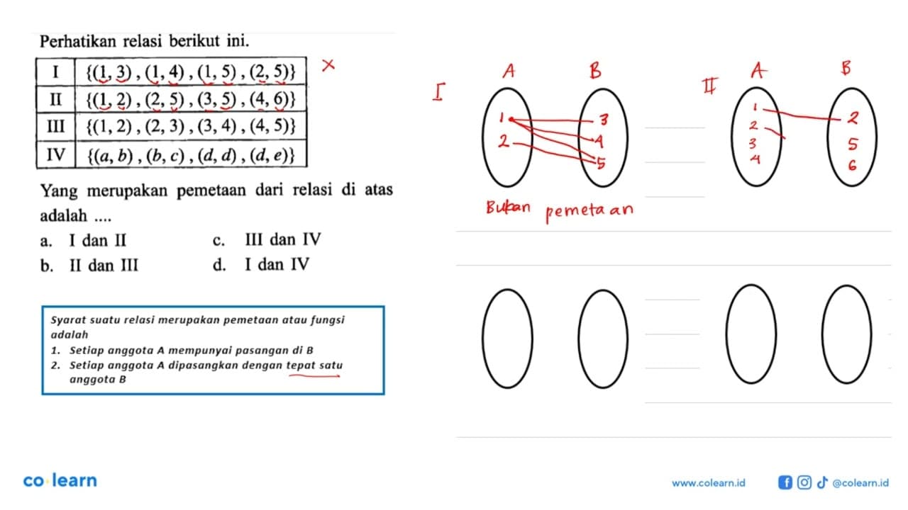 Perhatikan relasi berikut ini. I {(1,3) , (1,4) , (1,5) ,