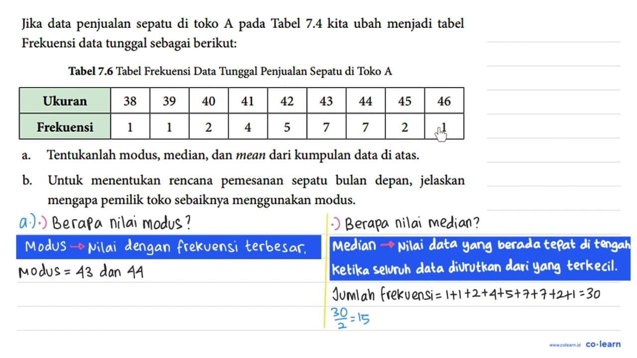 Jika data penjualan sepatu di toko A pada Tabel 7.4 kita