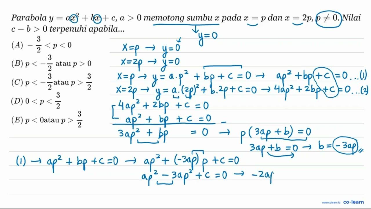 Parabola y = ax^2 + bx + c, a > 0 memotong sumbu x pada x =