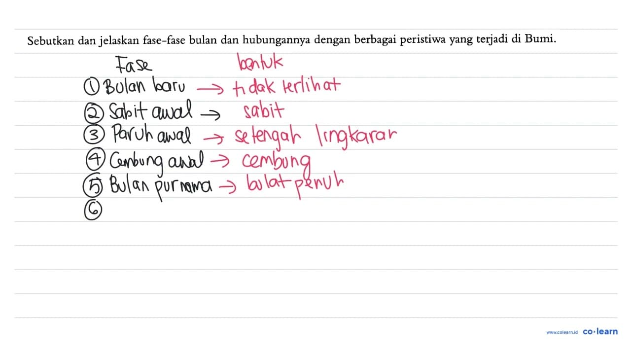 Sebutkan dan jelaskan fase-fase bulan dan hubungannya