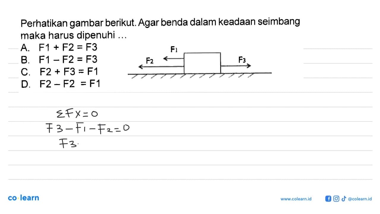 Perhatikan gambar berikut. Agar benda dalam keadaan