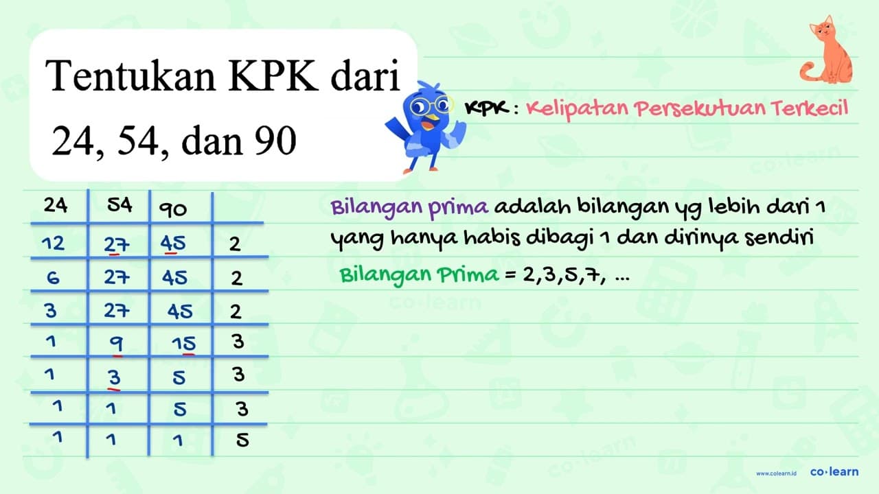 Tentukan KPK dari 24, 54, dan 90