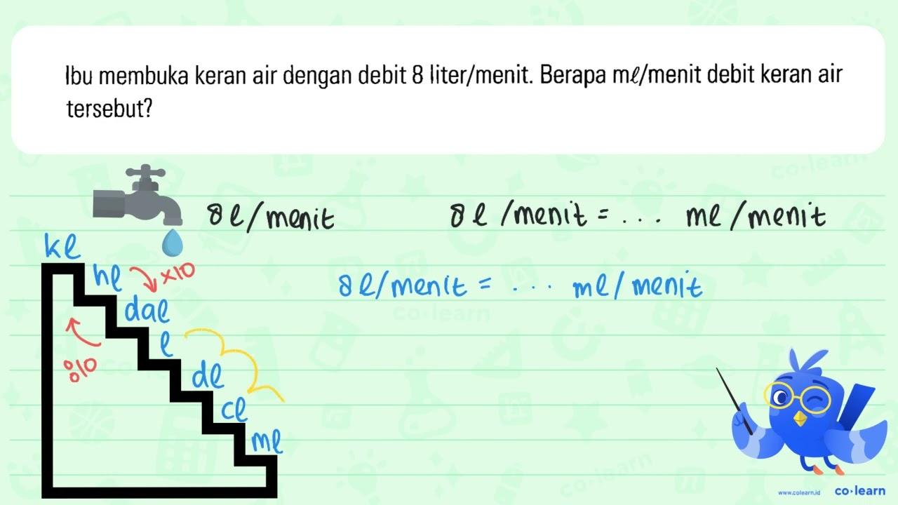 Ibu membuka keran air dengan debit 8 liter/menit. Berapa