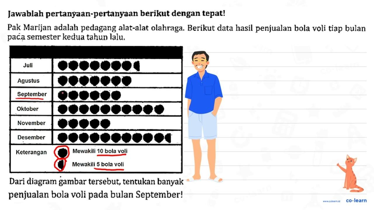 Jawablah pertanyaan-pertanyaan berikut dengan tepat! Pak