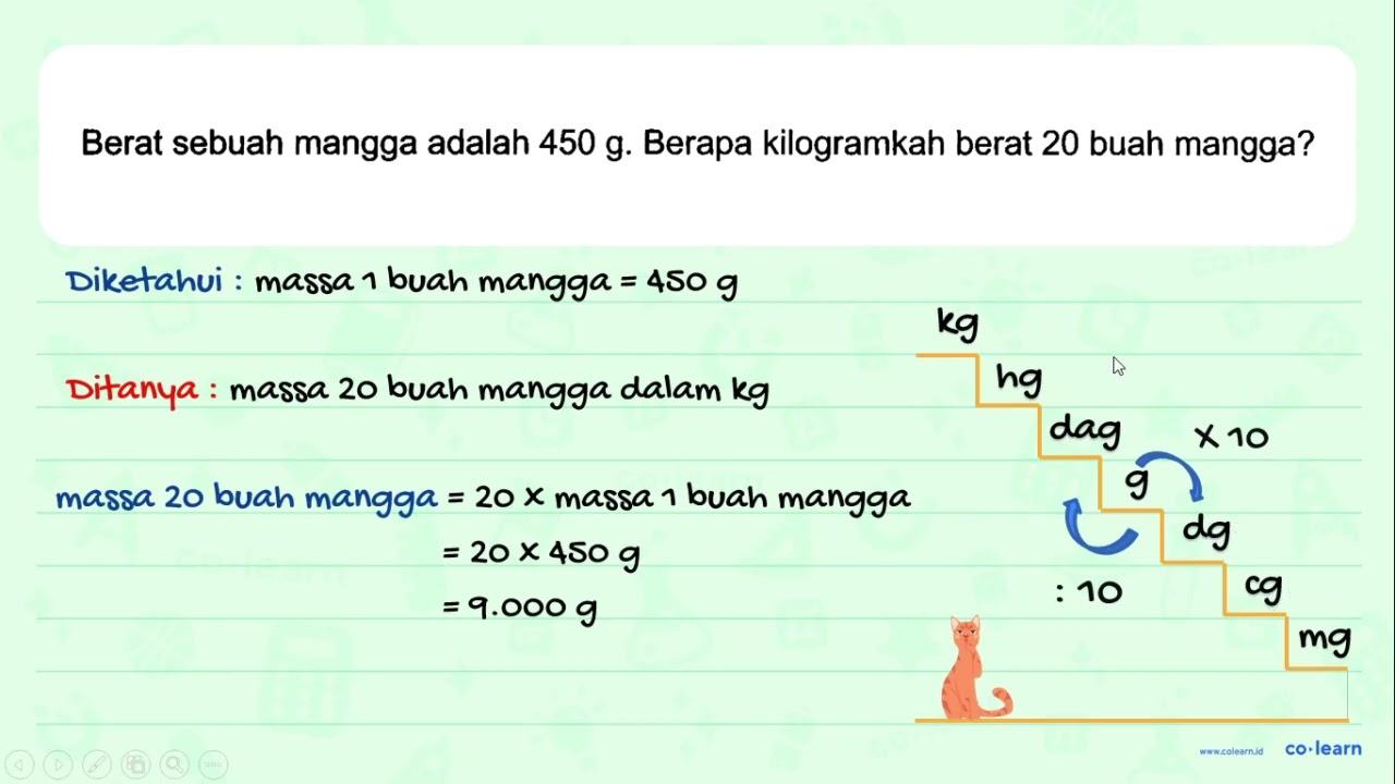 Berat sebuah mangga adalah 450 g. Berapa kilogramkah berat