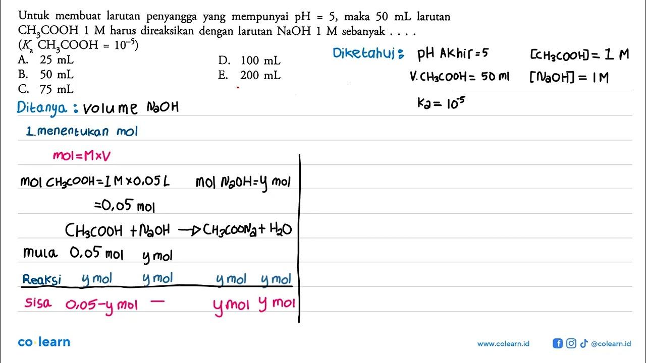 Untuk membuat larutan penyangga yang mempunyai pH=5, maka