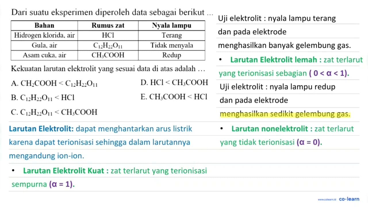 Dari suatu eksperimen diperoleh data sebagai berikut ...