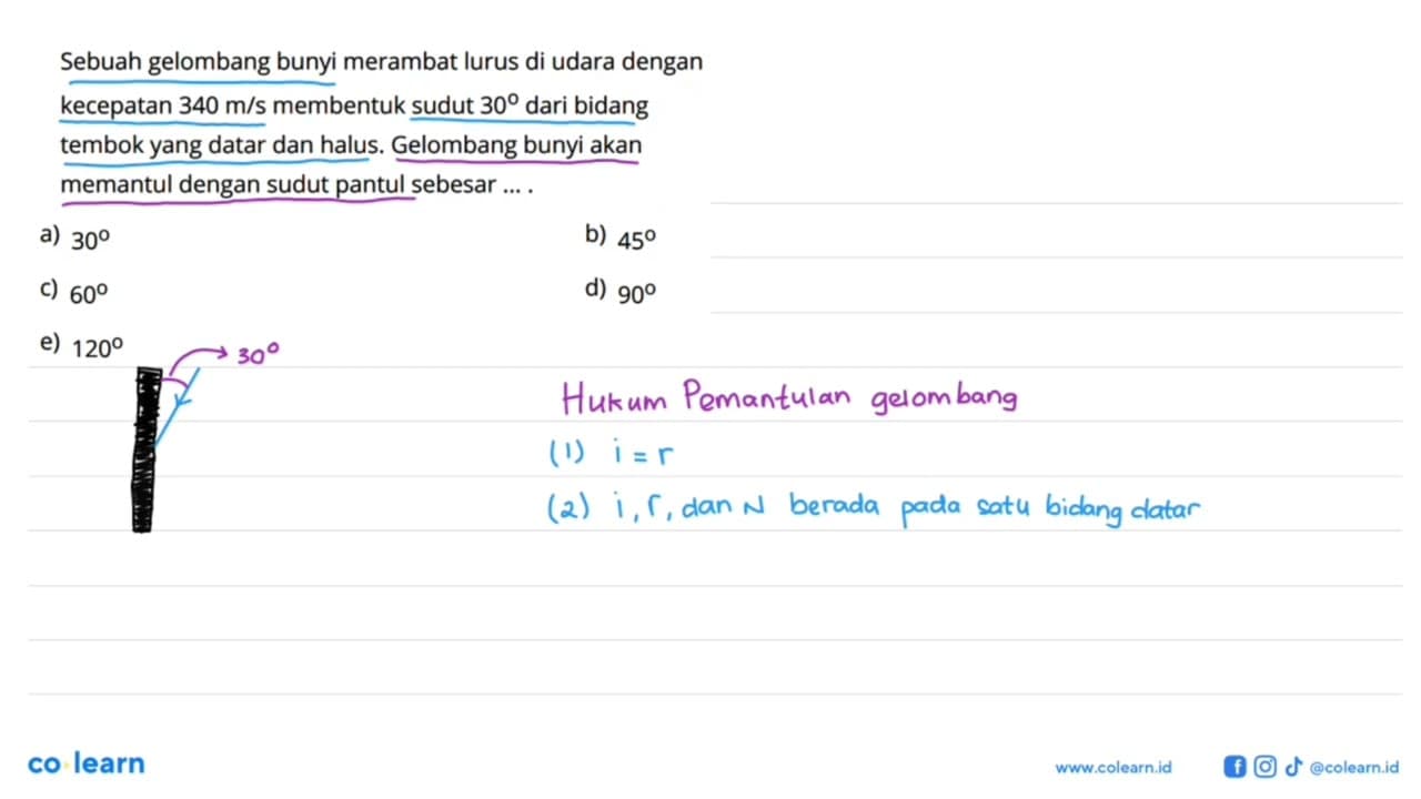 Sebuah gelombang bunyi merambat lurus di udara dengan