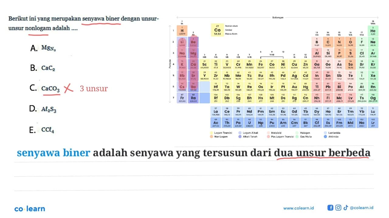 Berikut ini yang merupakan senyawa biner dengan unsur-unsur