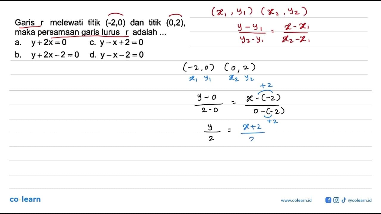 Garis r melewati titik (-2,0) dan titik (0,2), maka