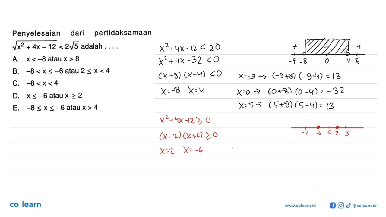 Penyelesaian dari pertidaksamaan akar(x^2+4x-12)<2 akar(5)