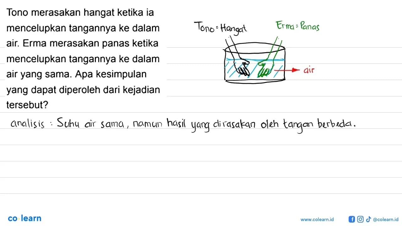 Tono merasakan hangat ketika ia mencelupkan tangannya ke