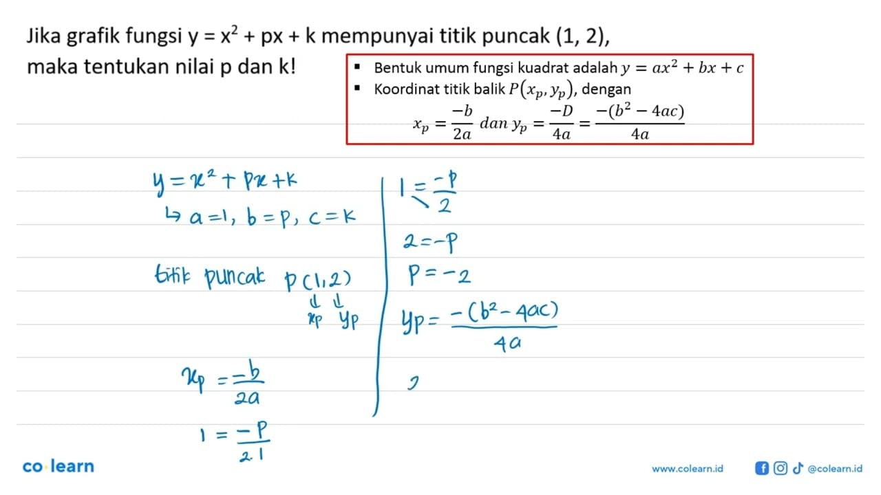 Jika grafik fungsi y = x^2 + px + k mempunyai titik puncak