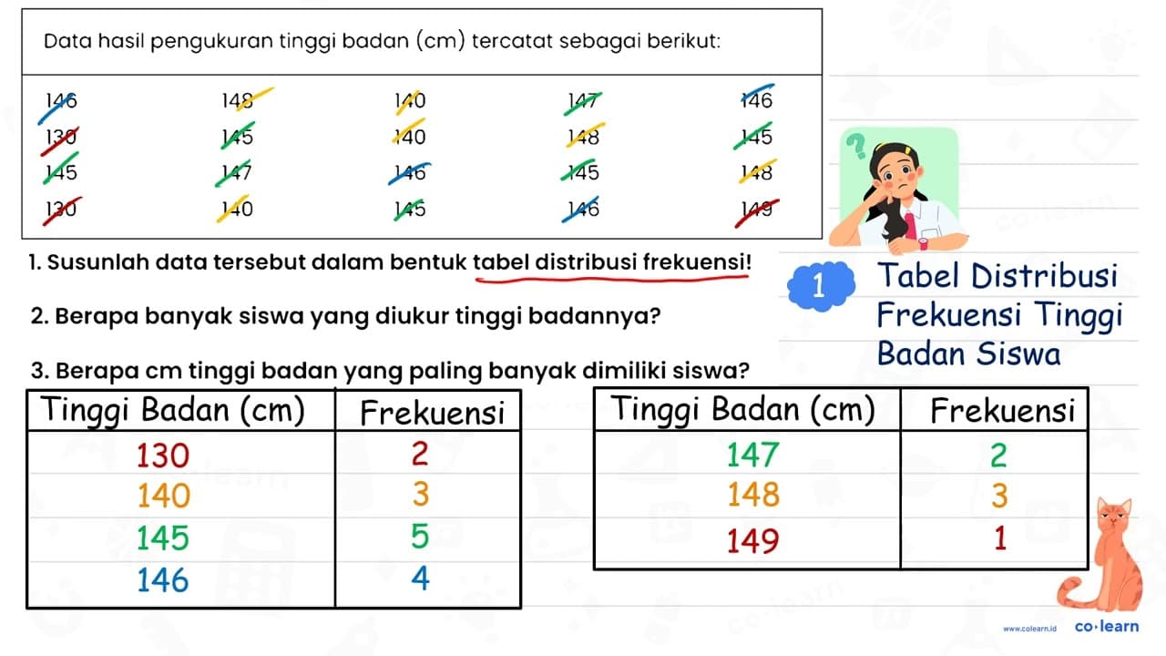 1. Susunlah data tersebut dalam bentuk tabel distribusi