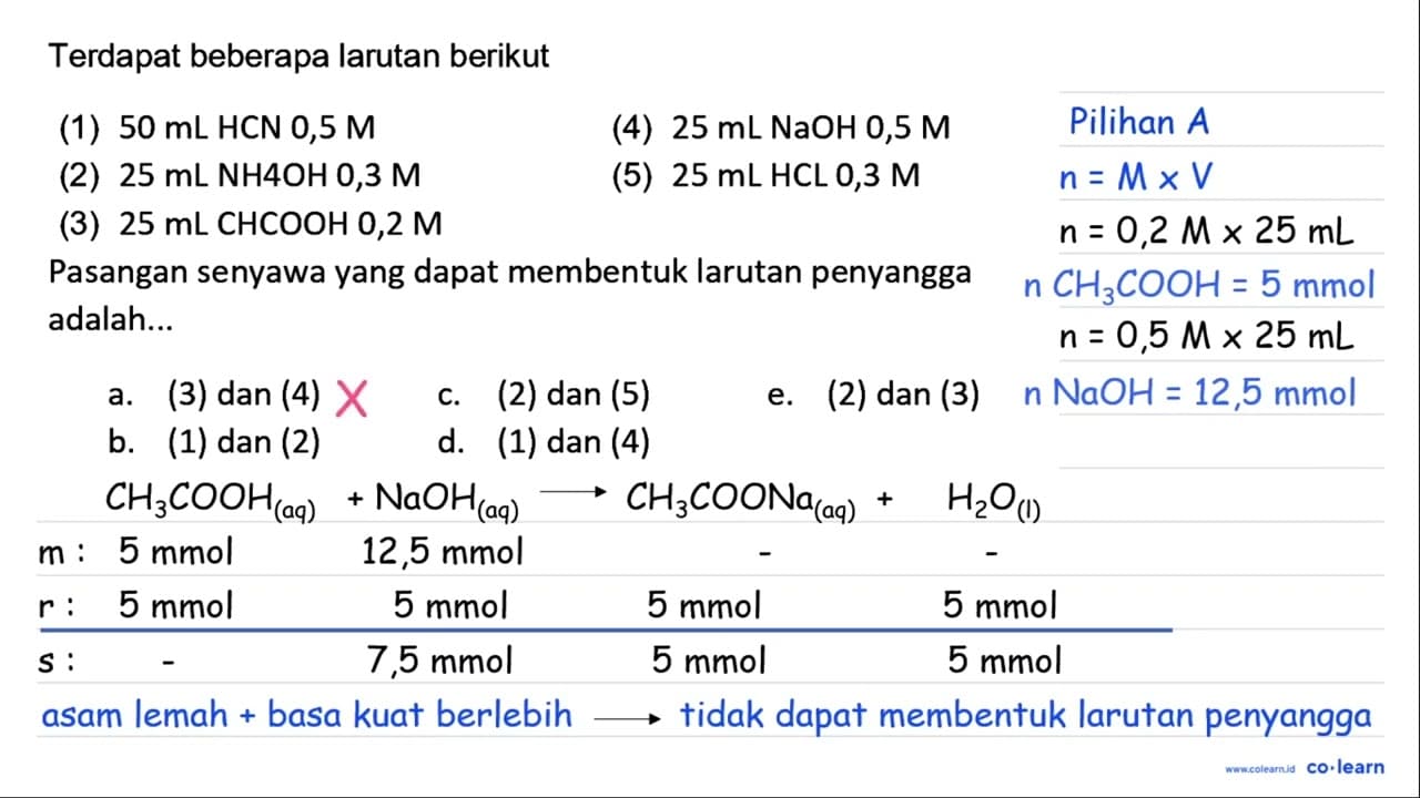 Terdapat beberapa larutan berikut (1) 50 ~mL HCN 0,5 M (4)