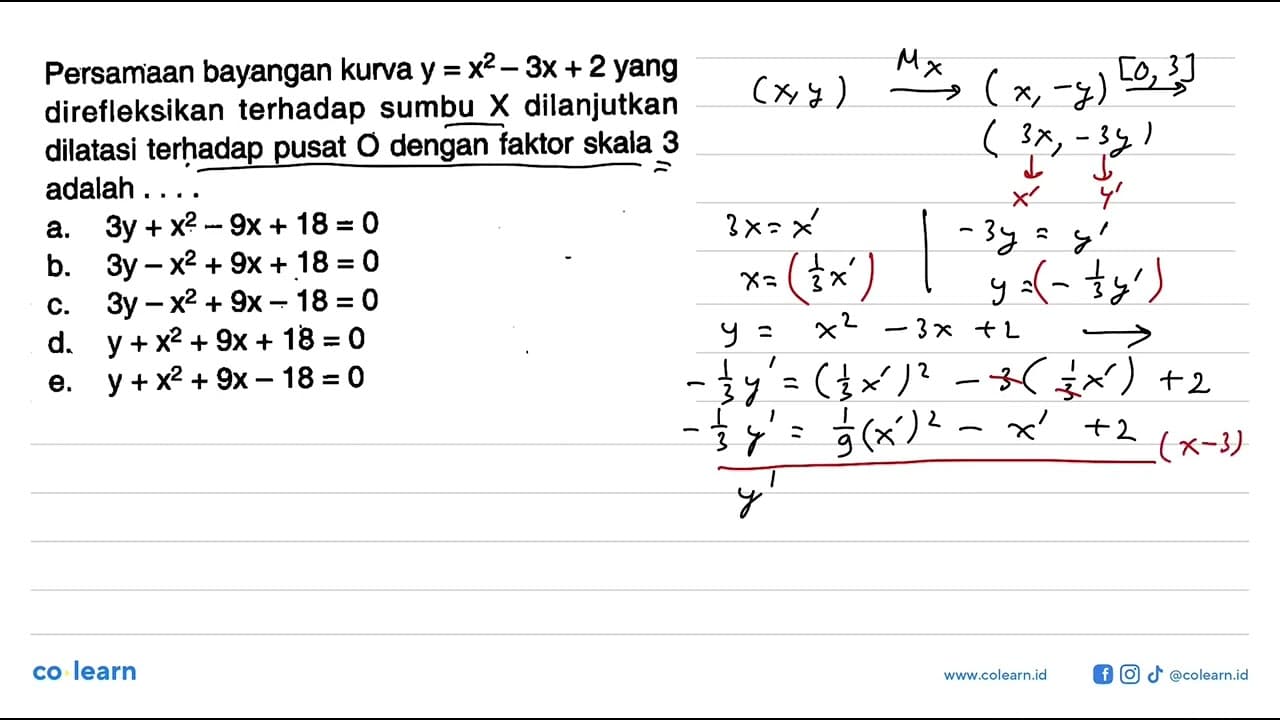 Persamaan bayangan kurva y=x^2-3x+2 yang direfleksikan