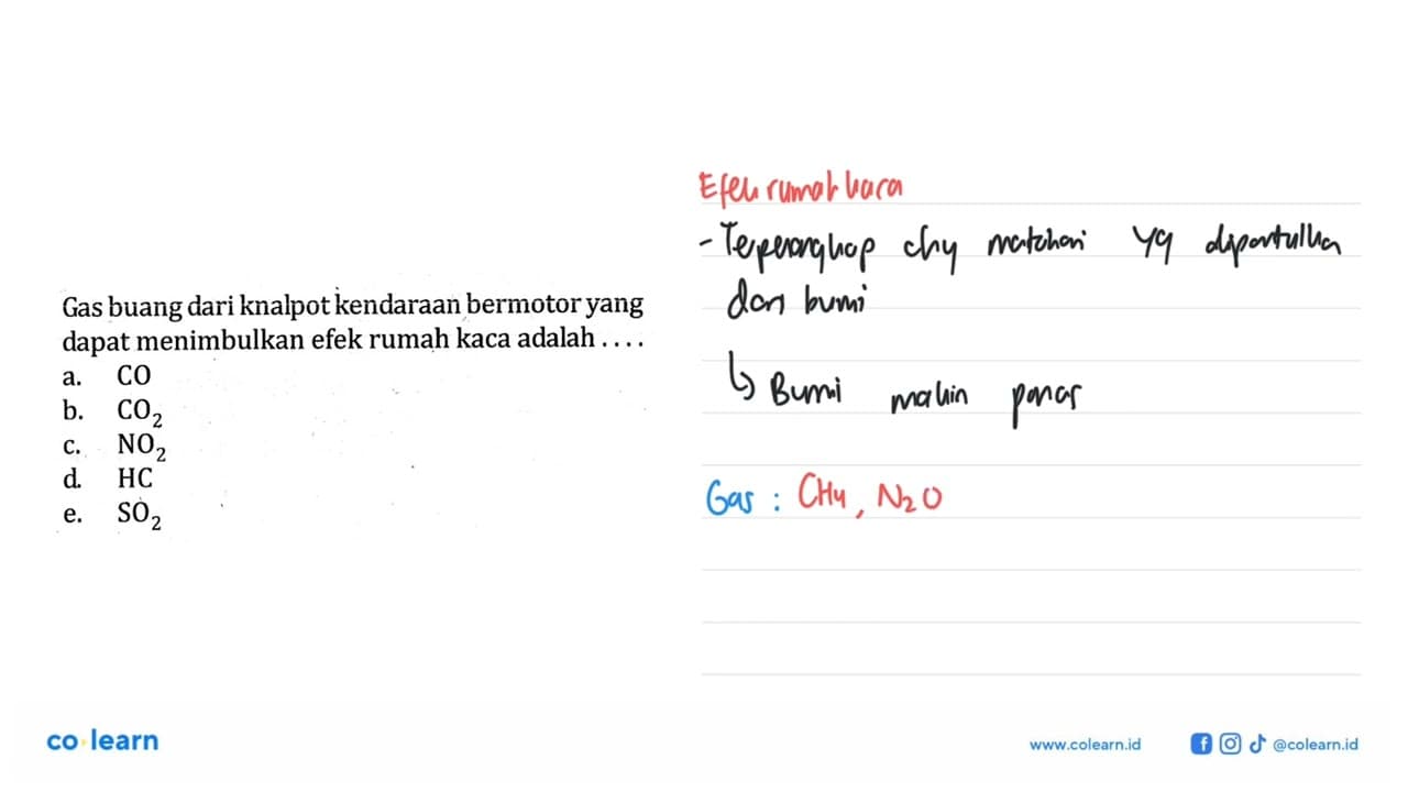 Gas buang dari knalpot kendaraan bermotor yang dapat