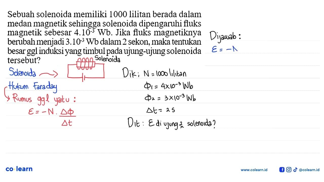 Sebuah solenoida memiliki 1000 lilitan berada dalam medan