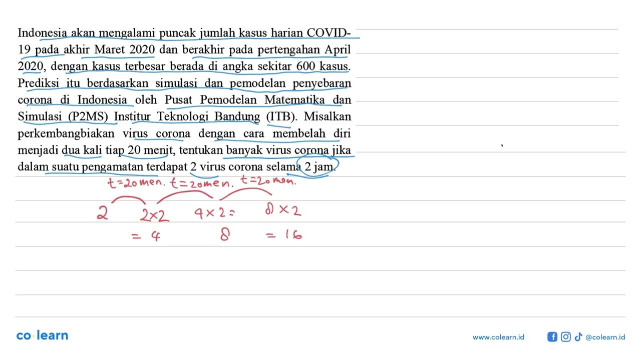 Indonesia akan mengalami puncak jumlah kasus harian COVID19