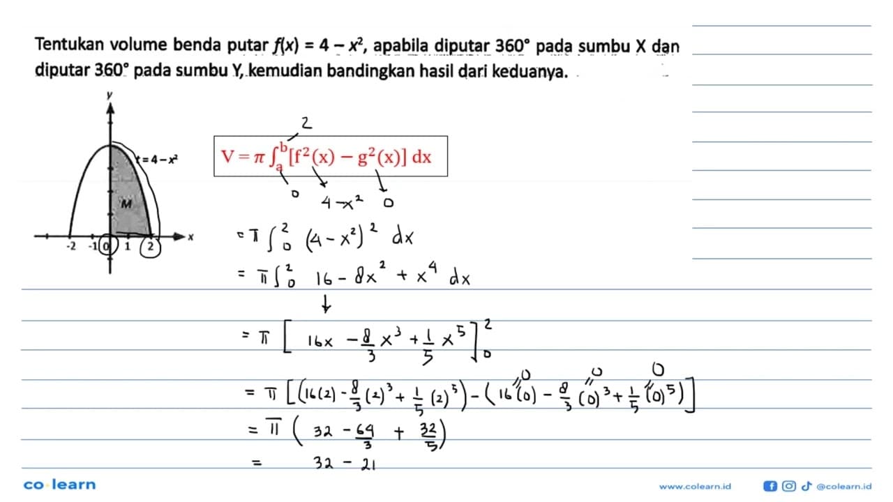 Tentukan volume benda putar f(x)=4-x^2, apabila diputar 360