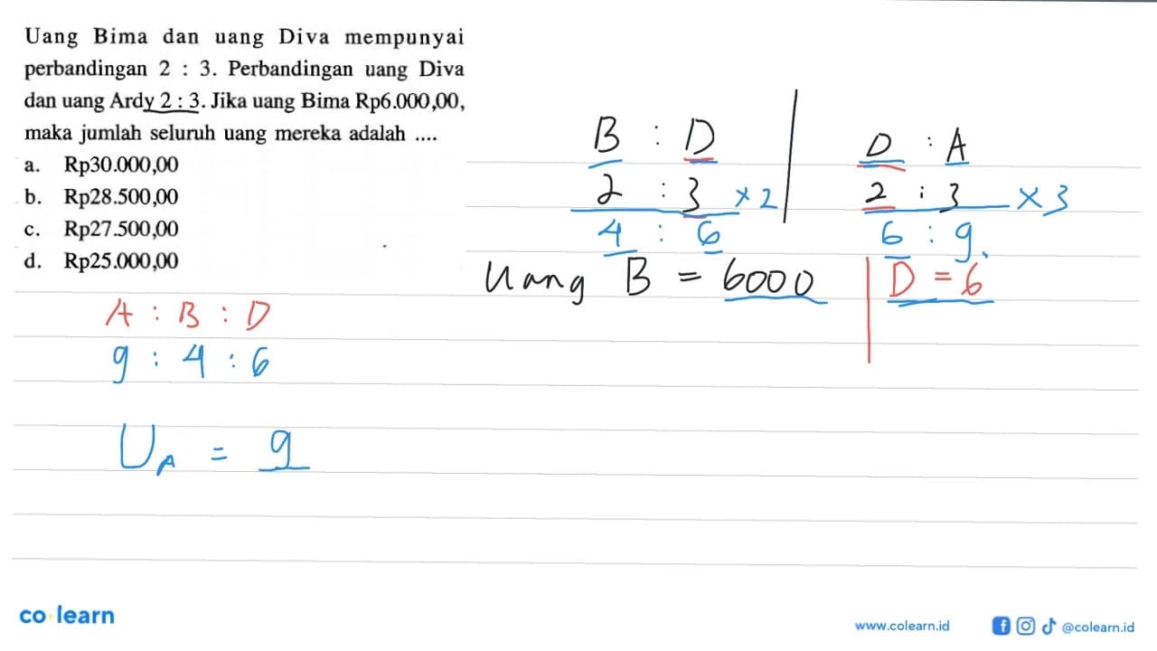 Uang Bima dan uang Diva mempunyai perbandingan 2:3.