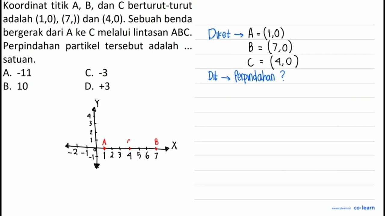 Koordinat titik A, B , dan C berturut-turut adalah (1,0),